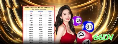 3900bet Official v3.4.2 Screenshot 2 - 66dv 🎰💹 Baccarat App banker grind: download instantâneo, bônus 150% — Martingale suave no banker e lucro constante no seu celular! 🃏💰